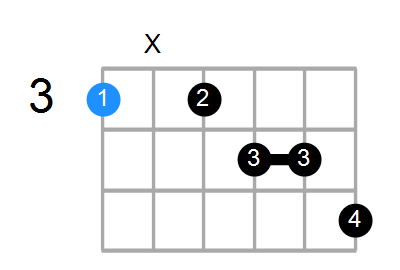 G9+ Chord